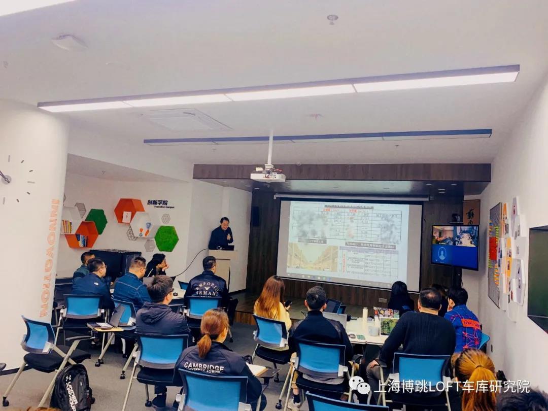 武清【上海博普】董事长初光先生受邀前往世茂集团进行“Loft车库专题会”授课演讲